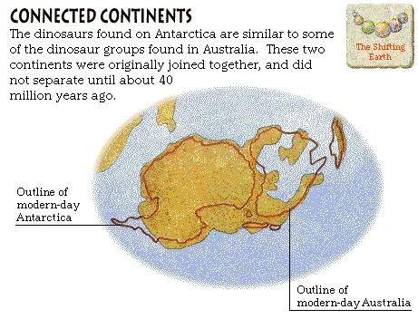 Connected Continents