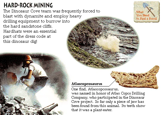 Hard-Rock Mining