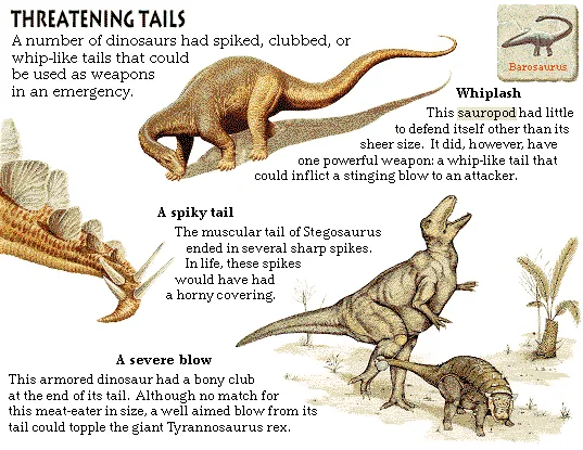 Threatening Tails