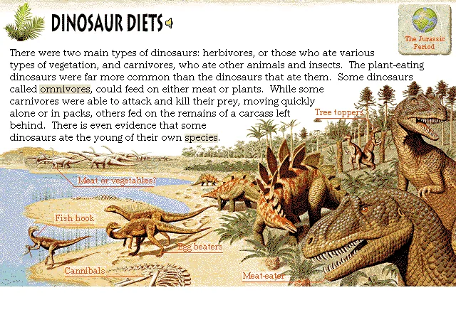 Dinosaur Diets