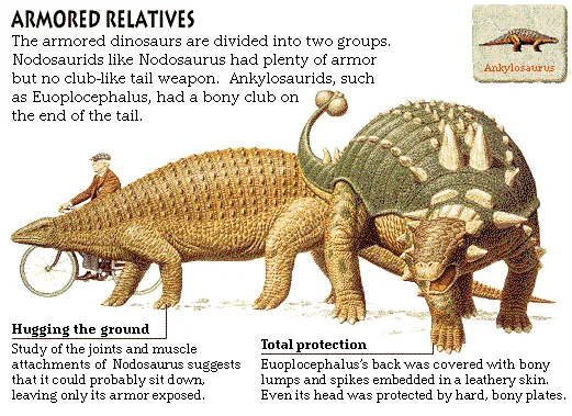 Armored Relatives