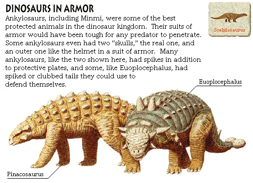 Dinosaurs in Armor