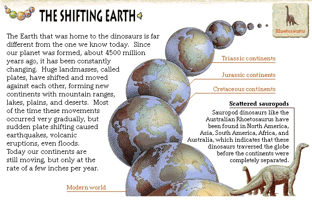 The Shifting Earth
