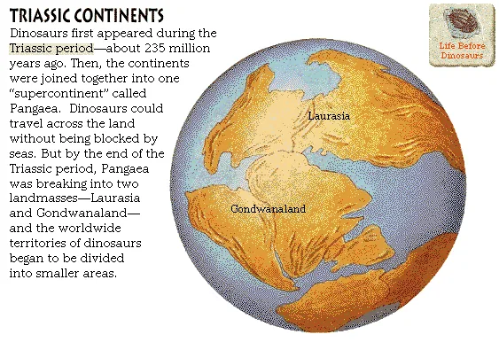 Triassic Continents