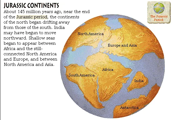 Jurassic Continents