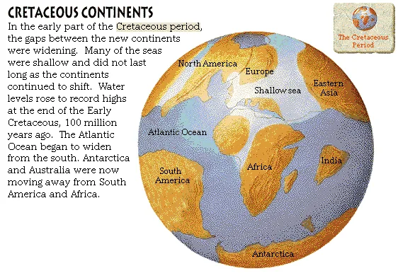 Cretaceous Continents