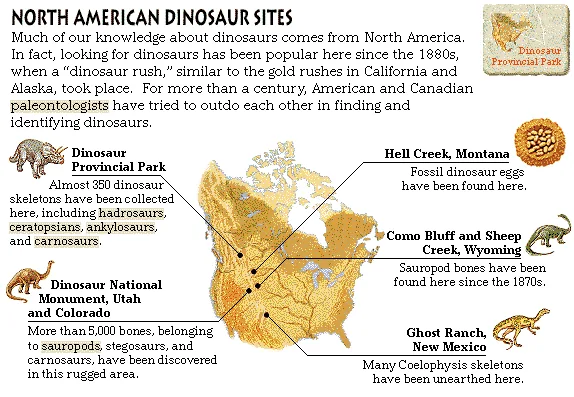 North American Dinosaur Sites