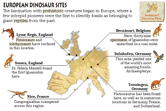 European Dinosaur Sites