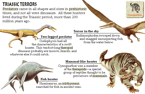 Triassic Terrors