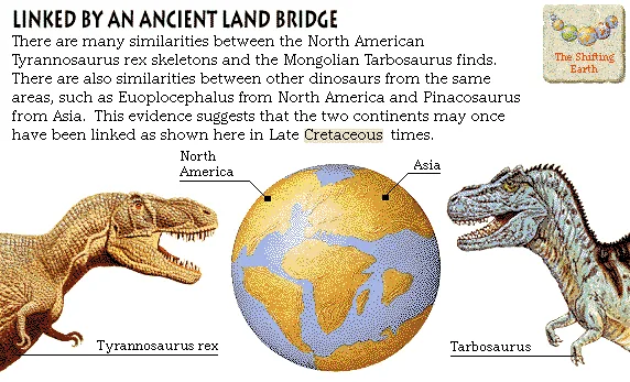 Linked by an Ancient Land Bridge